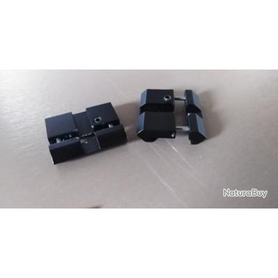 Rail adaptateur 11/21 mm - Rails et embases pour montage tactique ...