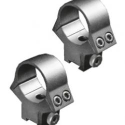 PAIRE DE SUPPORTS STOEGER RAIL 11MM DIAM 25.4MM