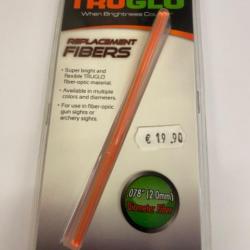 Fibre truglo