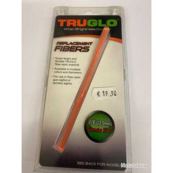 Fibre truglo