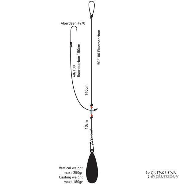 Montage Daiwa D'Rig Bar Surfcasting