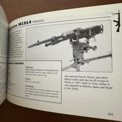 Jane's guns recognition guide