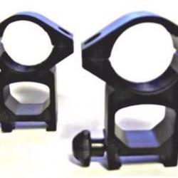 FIXATION LUNETTE DE VISEE Rail 21 mm