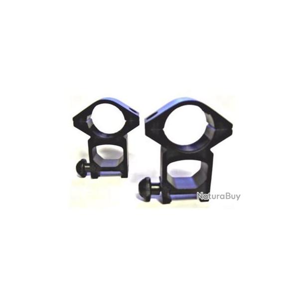 FIXATION LUNETTE DE VISEE Rail 21 mm