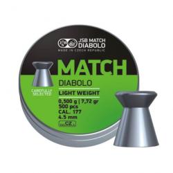 PLOMBS JSB MATCH GREEN 4.51mm/0.500Gr x500