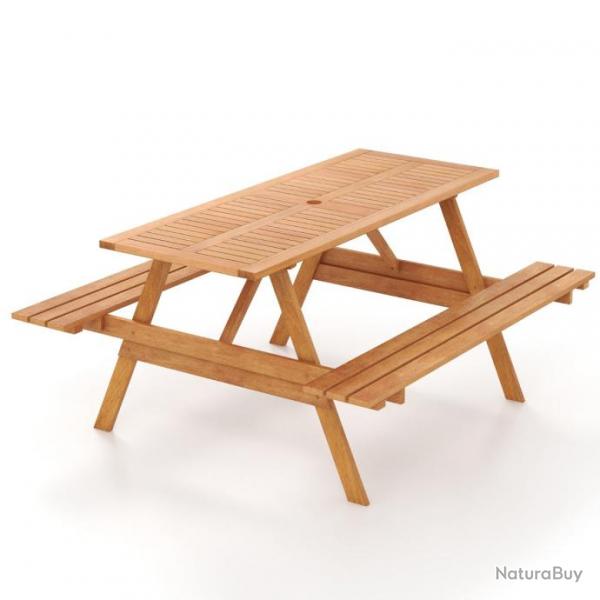 Ensemble table de pique nique avec 2 bancs intgrs ensemble de jardin en bois table charge 70 kg p