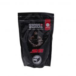 Sachet de 1 kg de Billes (Cybergun / King Arms) 0.28 Oui