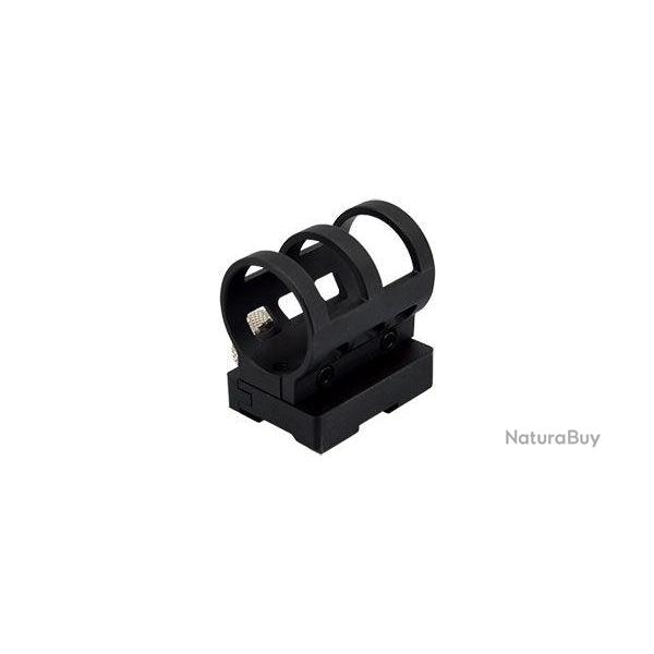 Montage Arme Picatinny Nitecore GM02 Pro