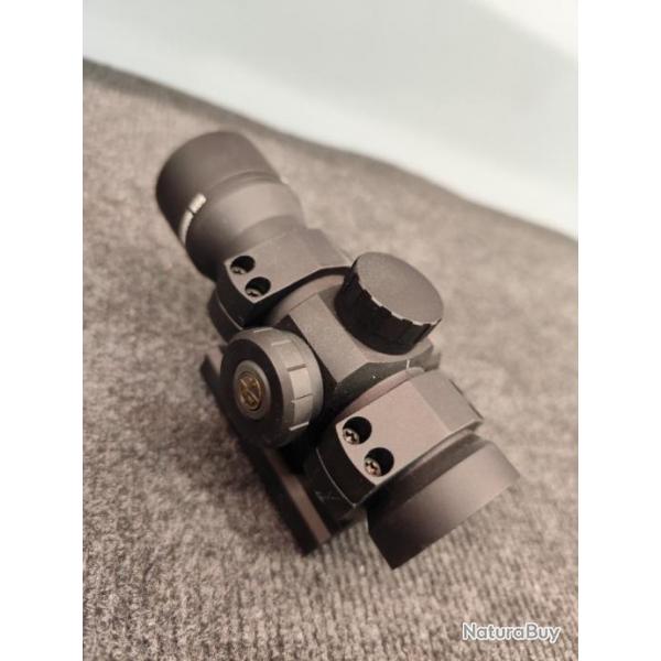 Leupold Freedom RDS AR15 Picatinny promo