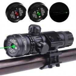 Point rouge pointeur Laser haute puissance chasse optique