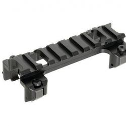 Rail de Montage aluminium MP5 Cyma