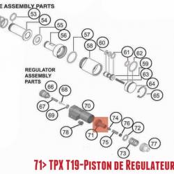 TPX T19-Piston de Regulateur Complet