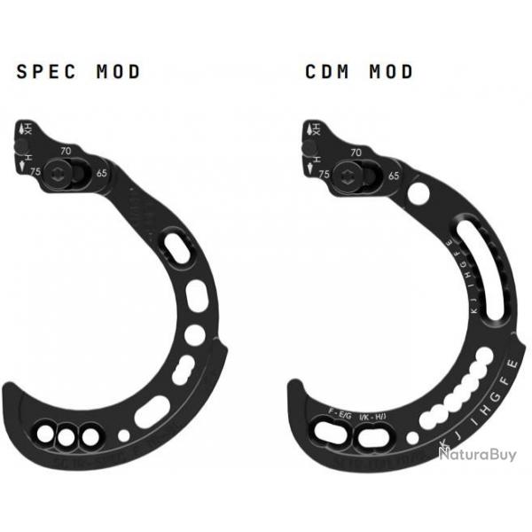 HOYT - Modules d'Allonge CDM/SPEC A