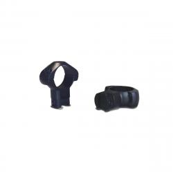 MONTAGE KONUS ACIER 25.4 HAUT RAIL 11MM