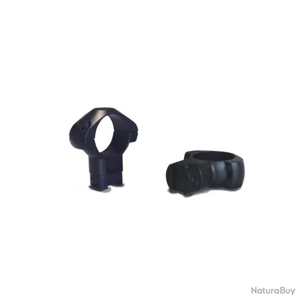 MONTAGE KONUS ACIER 25.4 HAUT RAIL 11MM