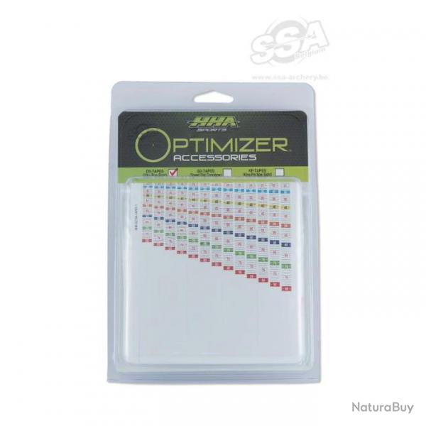 Sight Tapes Hha Optimizer Ultra