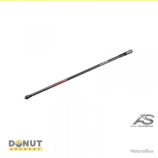 Stabilisateur Central Arc Systeme Gravity - 80 (31.5") / T22