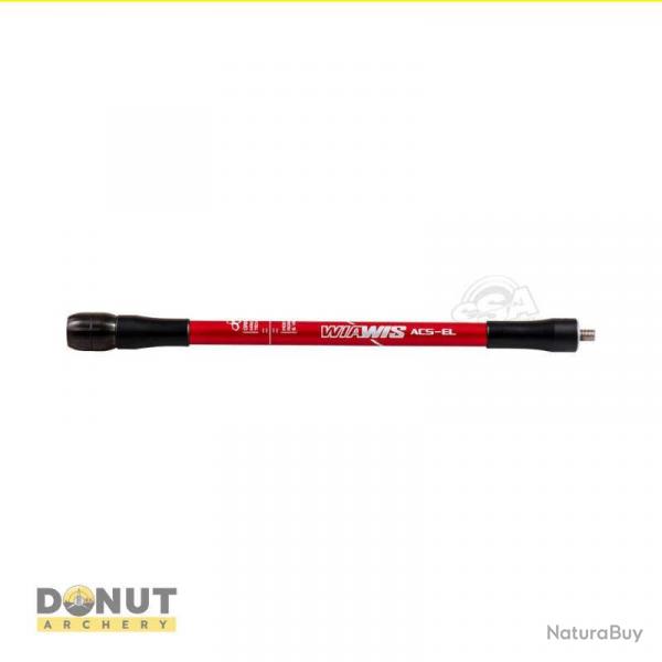 Stabilisateur Lateral Arc Wiawis ACS-EL - 10 Pouces / Rouge