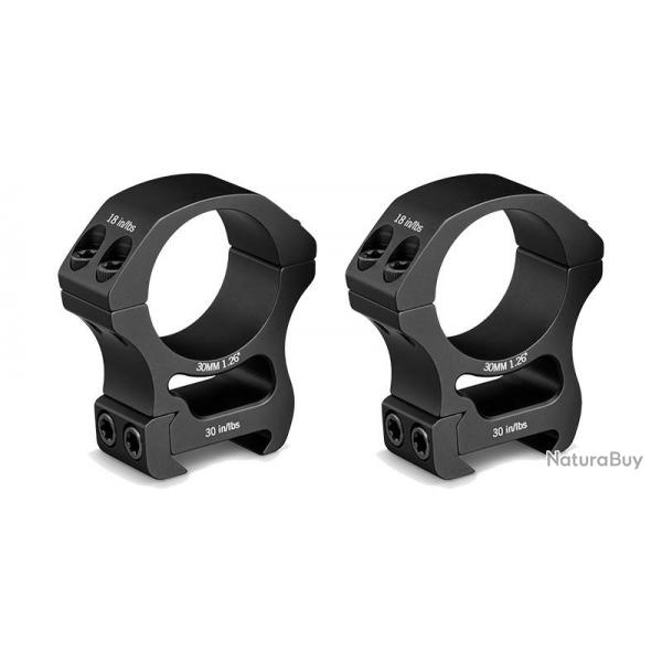 Colliers 30mm Vortex Pro Series - High