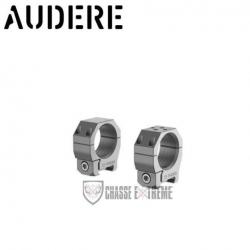 Colliers AUDERE Psr - Diam.34mm - BH 20mm