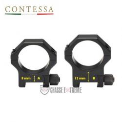 Colliers CONTESSA pour Rail 22mm Diam 34mm Hauteur 8mm