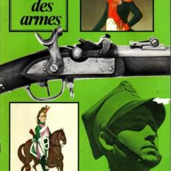 gazette des armes 29 radom vis 35, marengo campagne miraculeuse, canons de 20 mm , chargement par la