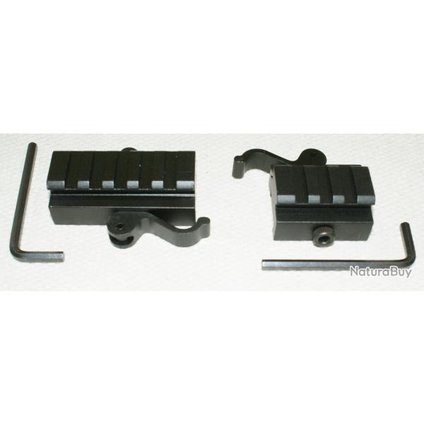 Lot de 2 rails surlvateurs 21 to 21mm systme UTG (Quick release)