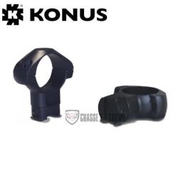 Colliers KONUS pour Rail 11mm Diam 30mm Haut