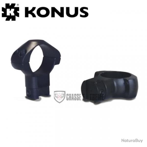 Colliers KONUS pour Rail 11mm Diam 30mm Haut