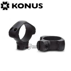 Colliers KONUS pour Rail 11mm Diam 30mm Medium