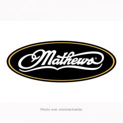 Cames Mathews Conquest 4 RH 32" 65% MAX Z-AAR