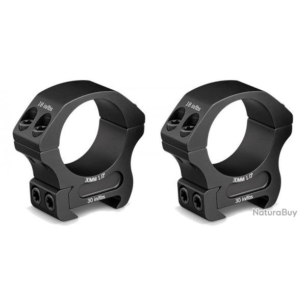 Colliers 30mm Vortex Pro Series