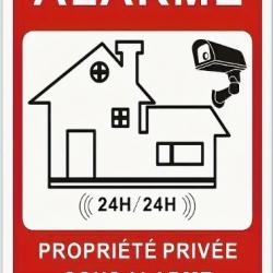 Panneau Alarme Propriété Privée sous alarme vidéo surveillance