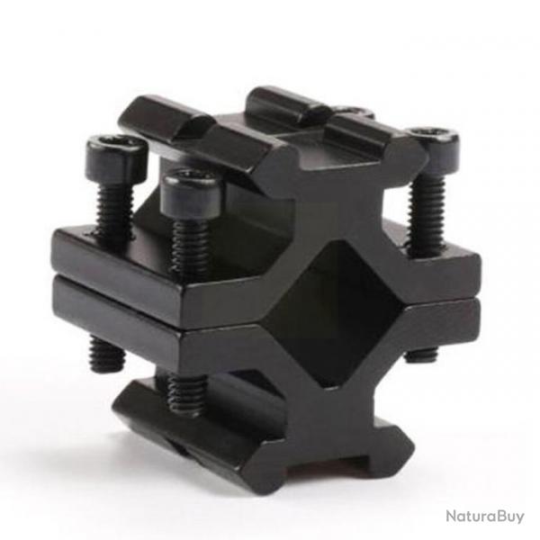 Adaptateur double rail Picatinny pour canon