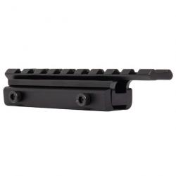 Rail 11MM vers 22MM