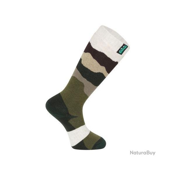 Chaussettes hautes laine mrinos olive stripe