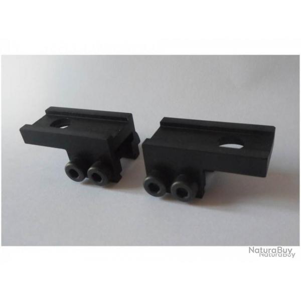 Adaptateur Stanag 2324 vers rail 11mm