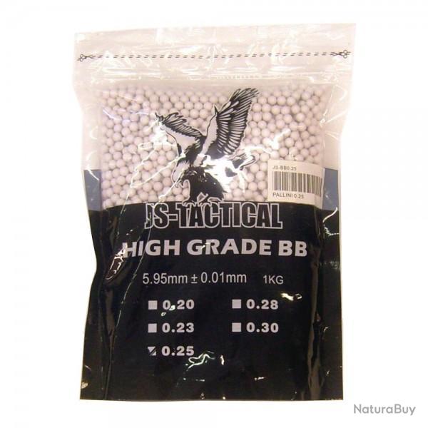 Sachet de 1 kg de Billes (JS Tactical) 0.25 Non