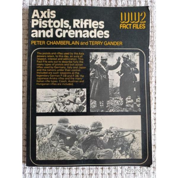 Axis Pistols, Rifles ans grenades