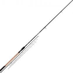 Canne Feeder Fox Matrix Aquos Ultra-C Feeder Rods 3.6