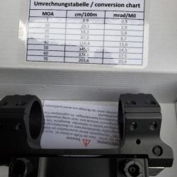 embase monobloc