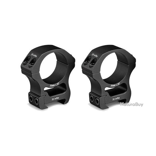 Colliers Vortex Pro Series