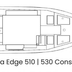 BREMA EDGE 510 Simple console