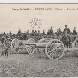 Cpa Guerre Ecoles A Feu -Piece de 75-Disposition de Depart