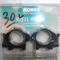 COLLIERS DE MONTAGE KONUS QUICK RELEASE DIAMETRE 30MM