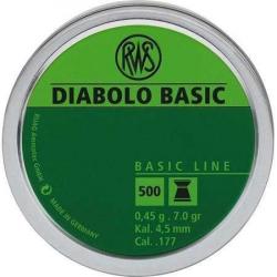 25 000 RWS DIABOLO Basic 4,5mm 0,45g