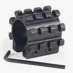 Support de Tube 25,4 mm avec Rail Picatinny à 5 Positions pour Fusil à Pompe