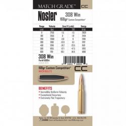 20 Cartouches NOSLER MGA Cal 308 Win 168gr CC HPBT