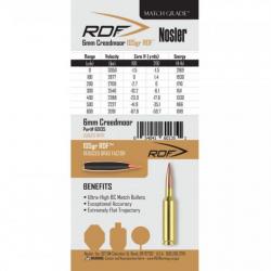 20 Cartouches NOSLER MGA Cal 6mm Creedmoor 105gr RDF HPBT