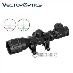 Lunette  VECTOR OPTICS A3 2-6X32 AOE